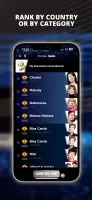 My Eurovision Scoreboard