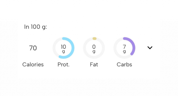 Fitatu Calorie Counter & Diet