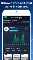 WeFish