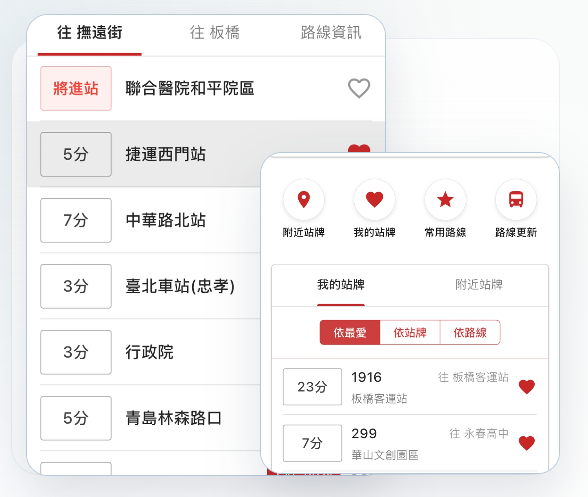 台灣鐵道通 - 轉乘資訊一把罩 台鐵/高鐵/捷運/公車/單車