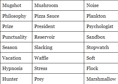 What Am I? – Word Charades