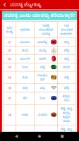 Kannada Calendar 2025