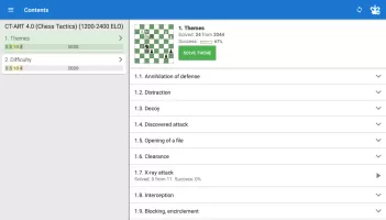 CT-ART 4.0 (Chess Tactics)