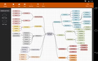 Flowdia Diagrams Lite
