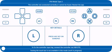 PS4 controller Tester