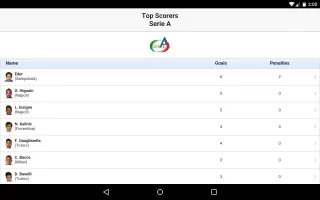 Serie A