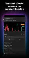 TradingView