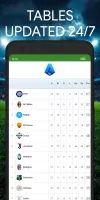 Serie A