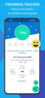 Body Measure