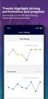 Mentor DSP by eDriving℠