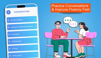 Learn English Speaking in Urdu