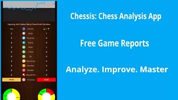 Chessis