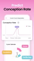 Femometer - Fertility Tracker