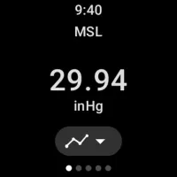 My Barometer and Altimeter