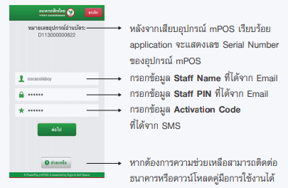 K-PowerPay (mPOS)