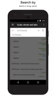 Guitar chords and tabs