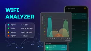 Speed Test & Wifi Speed Check