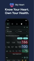 Blood Pressure