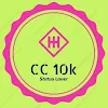 Chetan Creation 10k