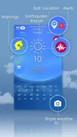 Taiwan Weather