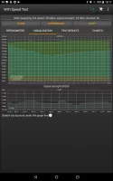 WiFi - Internet Speed Test