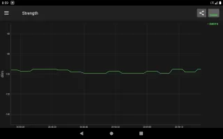 Cell Signal Monitor