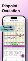 Fertility Friend Ovulation App