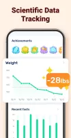 Intermittent Fasting GoFasting