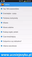 Hiszpański - Ucz się języka