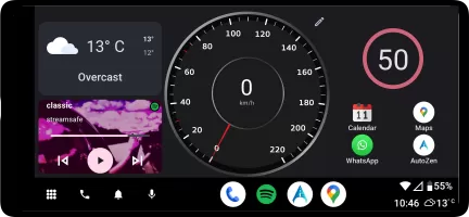 AutoZen
