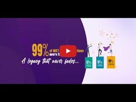 99% Strike Rate in NEET PG 2023 | Highest Repeats in Medical PG Exams #neetpg #neetpgresults