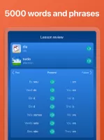 Learn Brazilian Portuguese