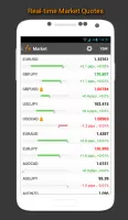 Forex Calendar, Market & News