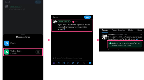 What is Twitter Circle?