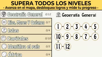 Aprende Cultura General