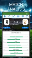 Serie A