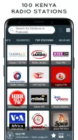 Radio Kenya FM Stations Online