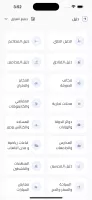Dalil Iraq - دليل العراق