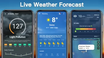 Weather Forecast