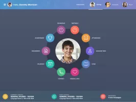 Edulink One
