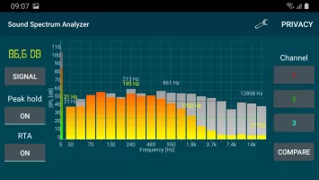 Sound Spectrum Analyzer