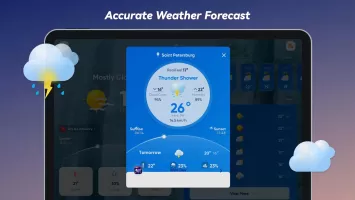 Weather Now