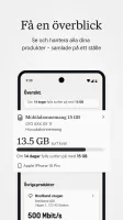 Mitt Tele2