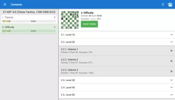 CT-ART 4.0 (Chess Tactics)