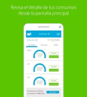 Mi Movistar El Salvador