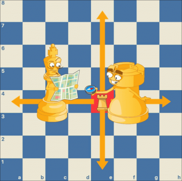 Chess for Kids - Play & Learn