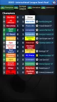 Elifoot 25