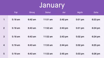 Kuwait Prayer Times