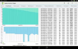 3C Battery Manager