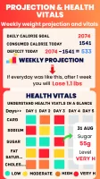 Calorie Counter
